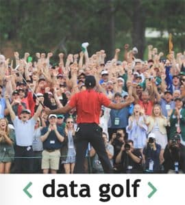 DataGolf