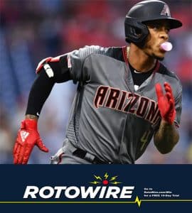 RotoWire