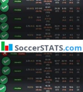 SoccerStats